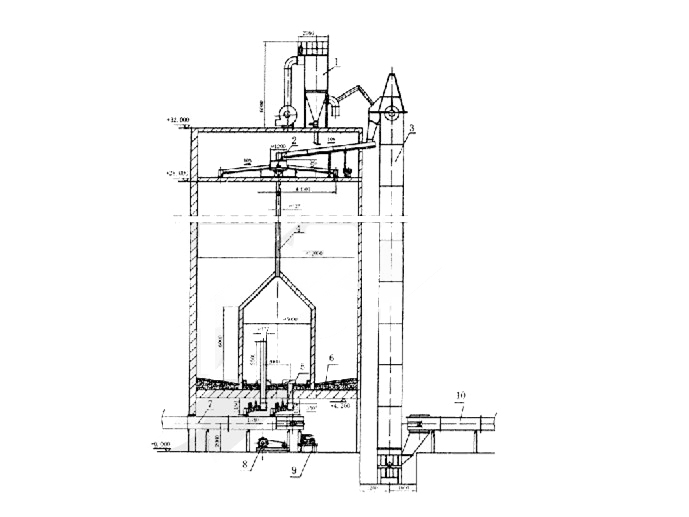 連續(xù)式均化庫(kù)
